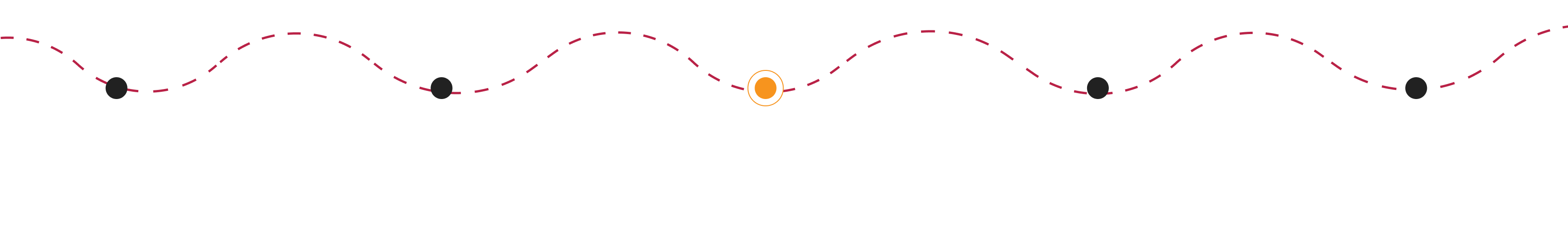 border-line